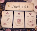 恋愛｜相手の気持ちと本音、次の一手を占います 保存用PDF・質問2つまで。迷いを今日できる行動に整理 イメージ4