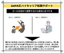 えっそうなの？事前に聞けてよかった！をお渡しします 他では語らない”面接官の本音”をあなただけにお話しましょう イメージ3