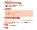 アイソメトリックイラスト描きます イラストで統一感のある世界観を演出しませんか？ イメージ3