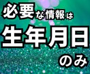 生年月日で、直感力が上がる掃除場所5ヶ所を占います 占い×掃除で直感が冴える自分に変わる！ イメージ2