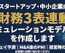 財務3表連動のランウェイ予測モデルを構築します スタートアップ向け｜未来を可視化し意思決定を支えます！ イメージ1