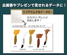 ラフを商品提案用にデータ化します アイデアを資料向けに展開。カラバリ・形状アレンジも対応可 イメージ1