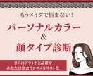 ココナラ出品画像（サムネイル）作成します 完成まで修正無制限で対応いたします!!! イメージ3