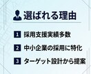 応募が来ない求人を改善｜原稿添削します 応募数を増やす求人に改善します イメージ2
