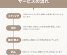 ボイスドラマの音声編集をします 実際にその場にいるような臨場感を！ イメージ2