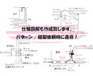 アパレルのハンガーイラスト（平絵）を作成します あなたの頭の中のデザインをラフ画等から平絵に書き起こします！ イメージ4