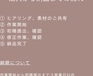 SNS初心者さん向け！CapCut動画を編集します SNS初心者向け。スマホの素材を送るだけで魅せる動画にします イメージ2
