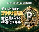 チャットだけであなたのブランディングを設計します 出品相談も可能！副業・個人企業家のマーケティング戦略を提案 イメージ4