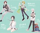 立ち絵イラスト作成致します 笑顔差分つきの立ち絵セットとなっております イメージ4