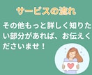 あなたの本（作品）を全力で紹介＆宣伝します  “読者目線のリアルな書評”をSNSで拡散します！ イメージ7