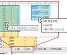 Excelで残業時間を自動集計します ブラック企業も鳥肌★1Pushで残業時間自動集計 イメージ2