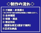 少年・女性声でのキャラクターボイス等 承ります 少年～青年、女性等の声が得意です！ イメージ3