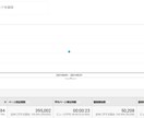 月間200万PVの掲示板サイト上部に広告貼ります 10日間！宣伝★集客★SNS ページ上部に広告貼ります！ イメージ1