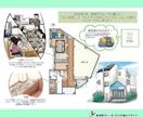 手描きの間取り図で物件の魅力を引き立てます 住空間を、イラストの間取り図で効果的に伝える方法を提供します イメージ4