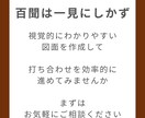 リピーター様限定 図面変更いたします 過去に作成させていただいた図面を別パターンで再作成いたします イメージ8