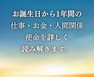 2027年版♡お誕生日から1年間の運勢を占います 〜あなたの未来予報書 ⭐︎星が教える１年の地図〜 イメージ2