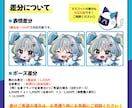 商用利用OKのSDミニキャラ描きます 配信・SNS・グッズに使える表情が可愛いSDイラスト イメージ3