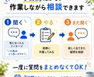 7日間チャットでAmazon物販の相談に乗ります 中国輸入・商品選定・広告など現役セラーに気軽に質問OK イメージ2