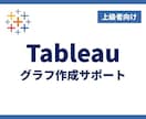 Tableauのグラフ作成方法をサポートします 【上級】作りたいグラフの作成方法をピンポイントで解決！ イメージ1
