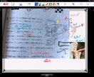 中学生向け！わからない問題の解説動画作ります 中学生(理系科目が苦手な方、平均点以下の方) イメージ3