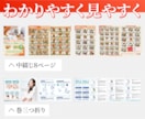 魅力的な見た目で伝わるパンフレットをデザインします 会社案内・サービス・イベント用に。一部のみのページデザインも イメージ2
