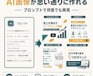 AI画像を思い通りに作るプロンプト作成します 何度でも再現可能！あなたのAIで高品質画像が作れます イメージ1