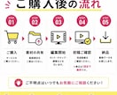 1分以内のショート動画3,000円で制作します ビジネス・美容・Vlogまで幅広く対応可能！ イメージ2