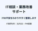 IT相談・業務改善サポートを行います IT、PCの不安をわかりやすく整理します イメージ1
