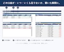 残高予報｜複数口座の引落不足が事前に分かります 複数口座・複数カードでも、もう焦らなくていい！ イメージ3