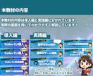 CodexでAI駆動開発する方法を教えます 【無料も可】未経験でもプログラミングできる次世代スキルを習得 イメージ4
