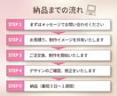 見やすい！YouTube・ココナラサムネ作成します パッと目立つ高クオリティサムネ！まずはお気軽にご相談を^^ イメージ4
