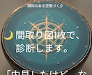 風水✖️宅建士|間取り診断リポートします あなたに合う家、合わない家がある。 イメージ9