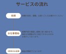 5時間であなたの秘書になります 営業の実績あり！完全オンライン完結で安心 イメージ2