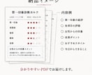 女性美容師が婚活男性の第一印象・改善点お伝えします 美容師歴18年！10万人以上を担当✂︎女性目線で診断♡ イメージ4