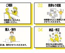 YouTube/SNS等動画編集承ります 幅広く対応させていただきます！！ イメージ3