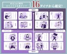 あなたの天性の適職を診断！紫微斗数で鑑定します 仕事に使える！生まれ持った星の配置で占う16の仕事タイプ診断 イメージ4