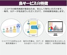 毎月、エクセルの集計・分析を丸ごと代行します データ送付だけで、毎月経営数値が見える化（リピーター限定） イメージ3