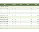 日経225先物ミニのマニュアルになります 私が実践しているトレード手法です。 イメージ1