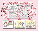 イラスト再使用ご希望の方へデータご提供いたします あかつかへご依頼いただいた広告からイラストを抜き出します♪ イメージ2