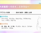 子育てに役立つ栄養の基礎知識を解説します 元気で賢い子に育てたいなら知っておきたい【ビタミン】の基本 イメージ2