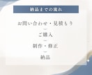 低価格で可愛い！instagramの投稿作成します 世界観を大事にしたデザインでご提供◎ イメージ3