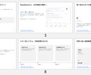法人向け月額PowerPoint資料を制作します 営業資料・提案書・ホワイトペーパーに対応 イメージ2