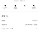 Instagramの丸投げフル運用行います 月250万リーチの万アカ保持者がInstagram運用します イメージ3