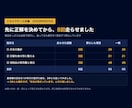 医療事務の集計をAIに任せる指示文をお渡しします 買い切り3本｜見本の表と実際の出力つき イメージ3
