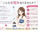 現役医大生が数学苦手単元診断＋2週間サポートします 忙しくても大丈夫。隙間時間に質問・相談できるから続けやすい！ イメージ2