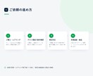 LINE公式にAIチャットボットを導入します よくある質問への自動応答で対応の手間を減らします イメージ5