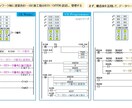 PLCプログラミング教えます GXWorks2 KVSTUDIO CXProgrammer イメージ6