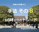日経225先物ミニでの攻略手法その8となります 値動きのクセを活用 あえて10時に仕掛ける利殖術を教えます。 イメージ1
