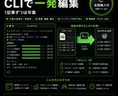 WordPress記事一括編集ツール作ります 管理画面で1記事ずつ修正は卒業。CLIで一発編集 イメージ1