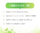 キャリア・プライベートに伴うお悩みを整理します 人事担当×心の専門家が心と働き方、両方を整える電話相談 イメージ7